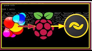 How To Run FoldingHome FAH On Raspberry Pi To Earn BANANO BananoPi [upl. by Susejedesoj]