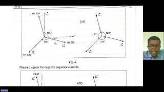 Solved Problem on Symmetrical Line Currents and Phasor Diagrams powersystemanalysis [upl. by Ollopa]