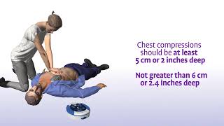 HeartSine Samaritan Defibrillator  How to use [upl. by Natam]