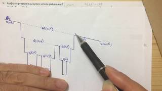 C programlama dili rekursif fonksiyonlar cozum 1 [upl. by Herzig]