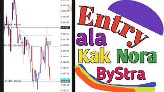 ENTRY FOREX ALA KAK NORA BYSTRA SETELAH LIQUIDITY [upl. by Yroger]