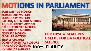 MOTIONS IN PARLIAMENT IN HINDI PARLIAMENTARY MOTIONS IN HINDI  MOTIONS IN INDIAN PARLIAMENT [upl. by Heinrike]