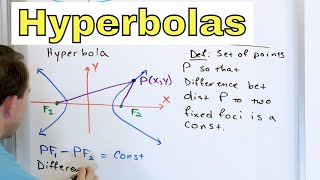 08  Conic Sections  Hyperbolas Part 1 Graphing Asymptotes Hyperbola Equation Focus [upl. by Cullan]