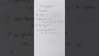 gluconeogenesis biochemistry carbohydratemetabolism carbohydrates carbohydrate trendingreels [upl. by Manard]