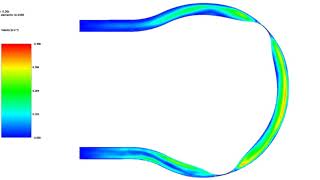 Peristaltic pump Cosimulation with Abaqus amp Xflow [upl. by Anawait76]