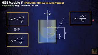 CE REVIEW  WEEK 5  MOVING VESSELS PART 1 by Engr De La Cruz [upl. by Doniv]