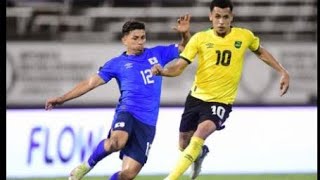 Ravel Morrison Redemption Can He Reclaim His Spot in the Reggae Boyz Squad [upl. by Wall]