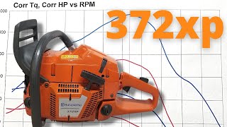 Husqvarna 372xp Build Awesome worksaw gains [upl. by Carolyn]