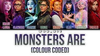 Monsters Are By Monster High Movie 2 Colour Coded [upl. by Lesnah536]