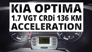 Kia Optima 17 VGT CRDi 136 hp AT  acceleration 0100 kmh [upl. by Kissner370]