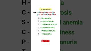 Trick to Remember Mendelian Disorders Easily  Genetics Made Simple [upl. by Adalia530]