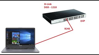 TUTO PARAMÉTRAGE SWITCH DLINK DGS 1210  MODIFICATION ADRESSE IP [upl. by Hastie990]