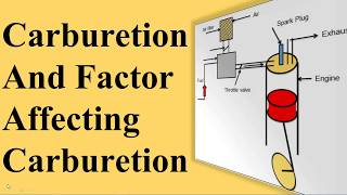 Carburetion And Factor Affecting Carburetion [upl. by Duky]