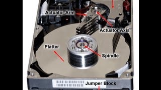 The Internal Workings of a Hard drive [upl. by Oruam]