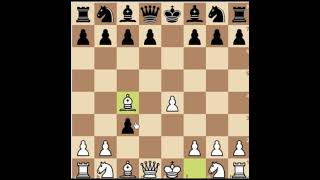 Win in Ten Moves with the Danish Gambit Opening Ideas and Traps to Win Fast [upl. by Dianemarie]