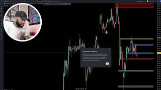 Nasdaq Breakdown 12NOV2024 [upl. by Luwana]