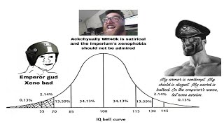 Warhammer fan IQ chart  Warhammer 40k meme dub [upl. by Buna767]