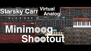 Minimoog Softsynth Shootout Diva MiniV3 Monark Legend Minimonsta vs Model D [upl. by Hawthorn]