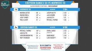 Croydon Ranges 1XI v Norwood 1XI [upl. by Ltihcox]