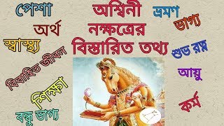 Ashwini Nakshatra  Mesh Rashi  ARIES HOROSCOPE অশ্বিনী নক্ষত্র 46 [upl. by Conney]