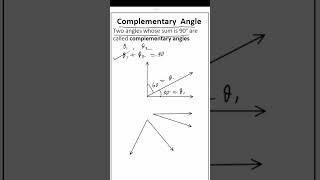 Complementary Angle  LINES AND ANGLES  CLASS 9  9th  exam basicmath education mathematics [upl. by Anselmi]