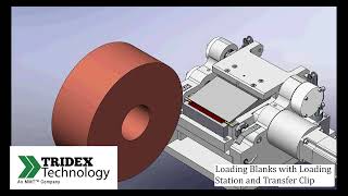 Tridex PGS100 BurrFree ECG Medical Needle Point Grinding [upl. by Orutra88]