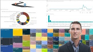 My first PowerApp Report Canvas and Model Driven [upl. by Erin26]