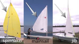 How to sail  Know Your Boat  Part 3 of 3 Sails [upl. by Edny]