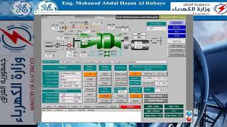 Gas Turbine MS 5001Frame 5 HMI  Human Machine Interface [upl. by Apollo224]