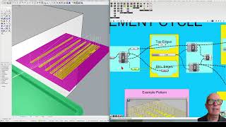 03 Paint Cycle Components [upl. by Swope]