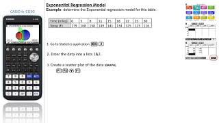 Exponential Regression by CASIO fxCG50 [upl. by Iatnohs]