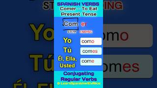 Conjugating Spanish Verbs in ER Verb Comer explained shorts learnspanish [upl. by Los]