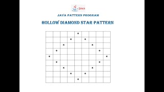 Hollow Diamond Pattern In Java  STEP BY STEP [upl. by Klinger226]