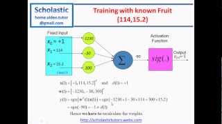 Artificial Neural Networks Part 1  Classification using Single Layer Perceptron Model [upl. by Viking]