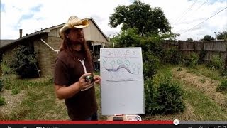 Permaculture Tip of the Day  What is a Swale [upl. by Onid]