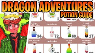 The ULTIMATE Potion Guide On Roblox Dragon Adventures part 1 [upl. by Nairadal494]