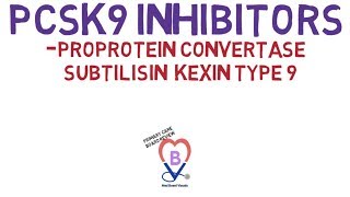 PCSK9 Inhibitors [upl. by Anihtyc]