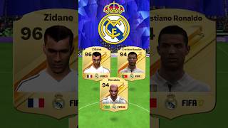 BEST REAL MADRID TEAM ACROSS FIFA 0524 fifa realmadrid eafc24 football shorts [upl. by Tobit]