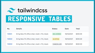 TailwindCSS responsive tables on mobile screens [upl. by Tamarra702]