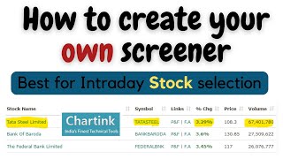 Chartink Screener Tutorial  How to create a Chartink Screener  Intraday stock scanner [upl. by Odama46]