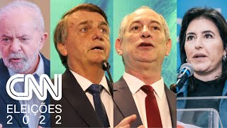 Candidatos manifestam apoio a Vera Magalhães  NOVO DIA [upl. by Gere110]