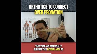 Best orthotic insoles for Overpronation [upl. by Lednahc430]