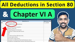 All Deductions in Section 80C 80CCC 80CCD 80D in Hindi Chapter VI A [upl. by Leclair]