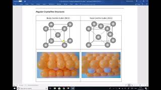 Regular Crystalline and Irregular Amorphous Atomic Structures [upl. by Tap66]