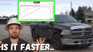 RAM 1500 Muffler Delete HP GAIN  Does It Make Your Truck FASTER [upl. by Sink896]