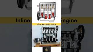 Inline 4 cylinder Engine [upl. by Dorothee749]