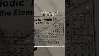 The Periodic Table With Real Elements 🤯 periodictable science [upl. by Dronski]