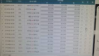 초구토토 2024년 12회차 축구승무패 적중 예상픽 [upl. by Jueta]