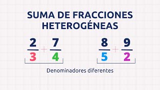 Cómo sumar fracciones heterogéneas diferente denominador  Fraccionarios [upl. by Eerrehc]