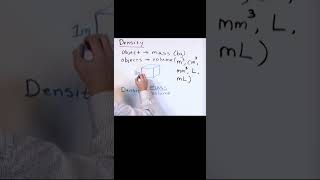 Understanding Density Master the Units of Volume [upl. by Burdett]